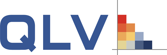 Qualinvest