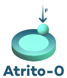ATRITO-0